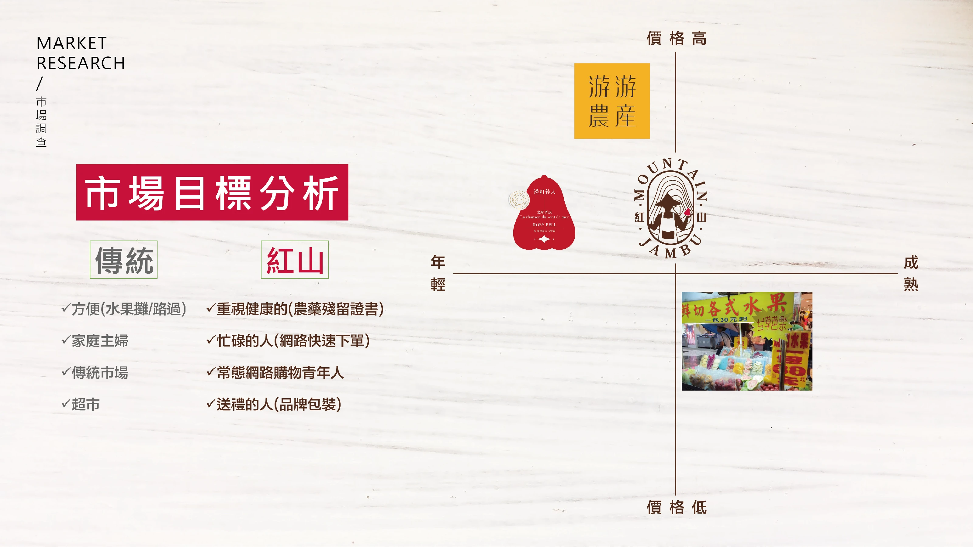 紅山農產品牌策略與識別設計 05