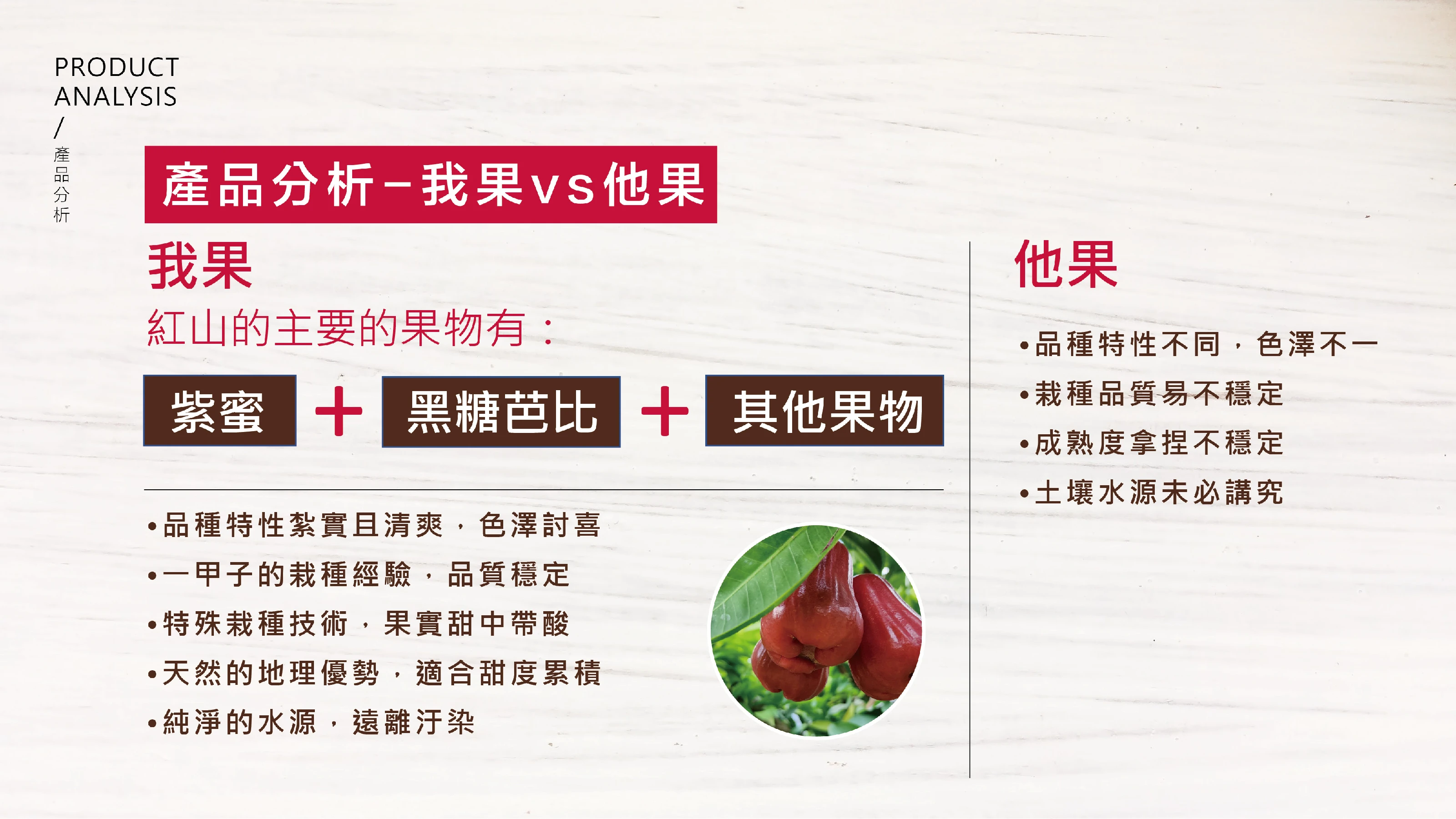 紅山農產品牌策略與識別設計 10