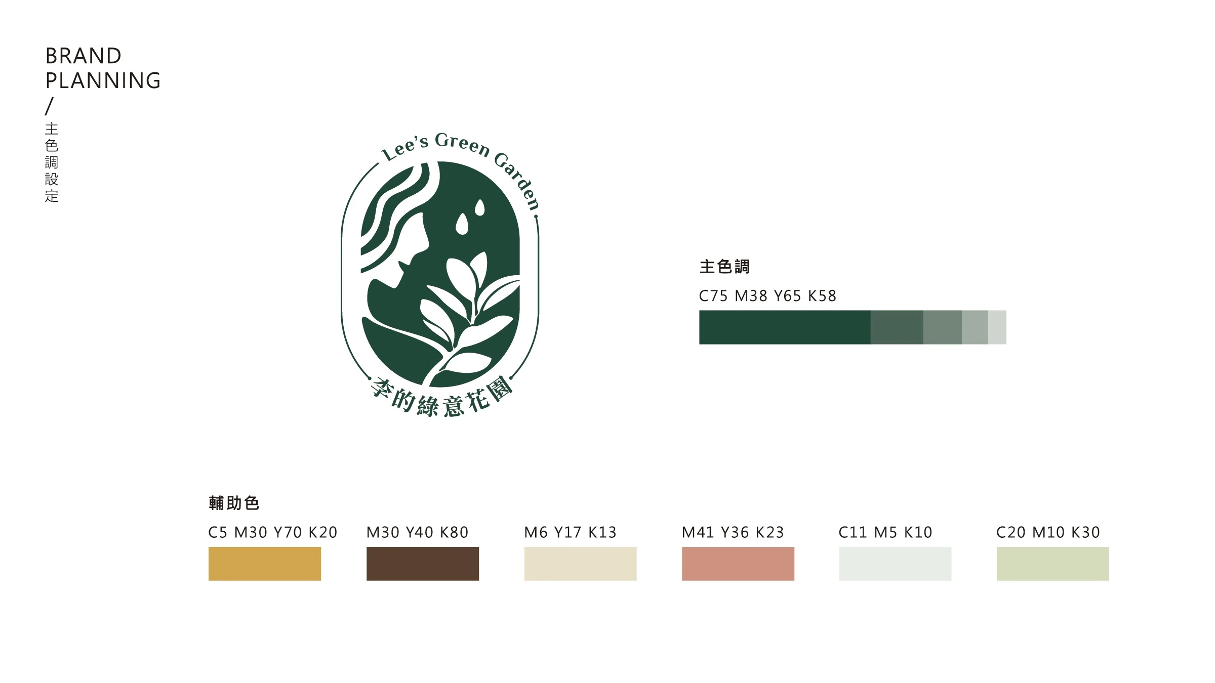 李的綠意花園品牌識別設計 09