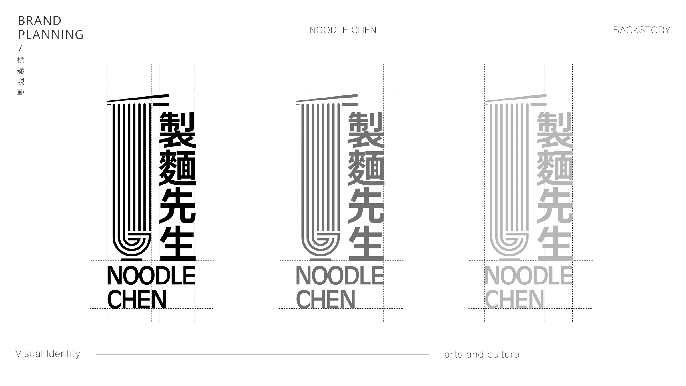 製麵先生品牌識別與包裝設計 06